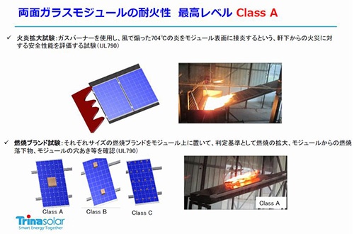 パネルに炎を吹き付けたり、燃焼物を置いたりして耐火性を評価（出所：トリナ・ソーラー・ジャパン）